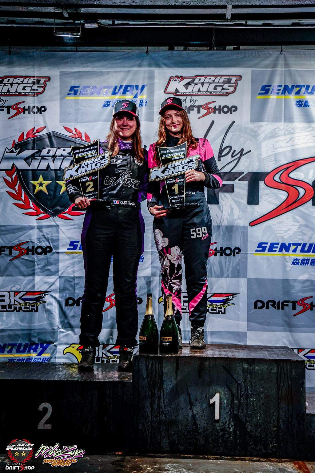 Drift Kings Trackwood detailed results