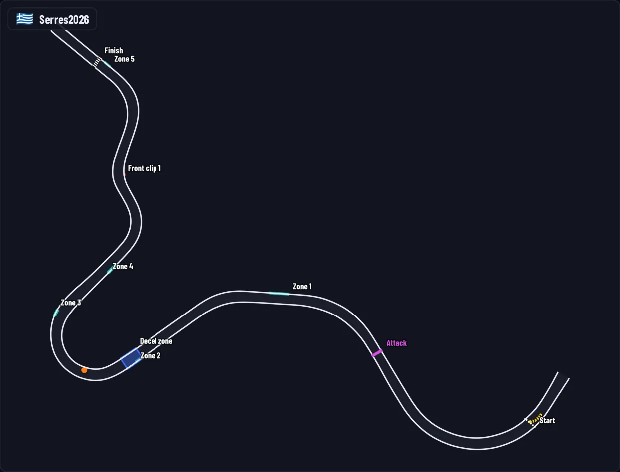 A drift layout in the 2D view: track limits, start, attack and finish lines, drift zones, decel zone and cones